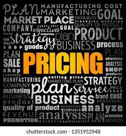 Pricing word cloud collage, business concept background