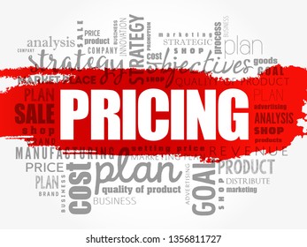 Pricing word cloud collage, business concept background