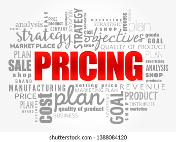 Pricing Word Cloud Collage Business Concept Stock Vector (Royalty Free ...