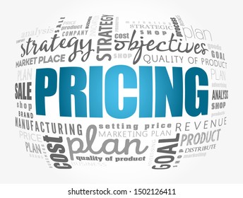 Pricing word cloud collage, business concept background