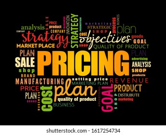 Pricing word cloud collage, business concept background
