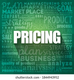 Pricing word cloud collage, business concept background