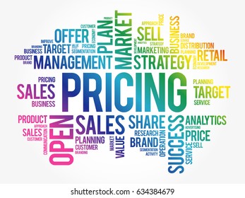 Pricing word cloud collage, business concept
