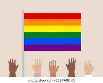 Bandeira do orgulho diversidade do arco-íris igualdade de inclusão mãos LGBTQ apoio a unidade celebração. imagem mostra diversas mãos levantadas em frente da bandeira do orgulho do arco-íris simbolizando apoio à unidade e celebração