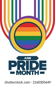 Pride Month in June. LGBT flag. Lesbian Gay Bisexual Transgender. Celebrated annual. Rainbow colours, love concept. Human rights and tolerance. Poster, banner and background. Vector illustration