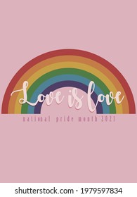 Pride Month poster, LGBT+, rainbow, human rights