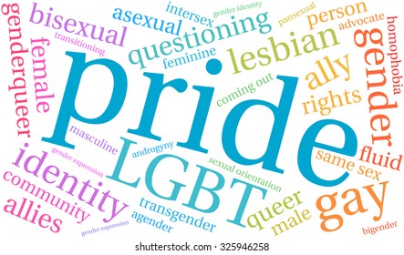 Pride word cloud on a white background. 