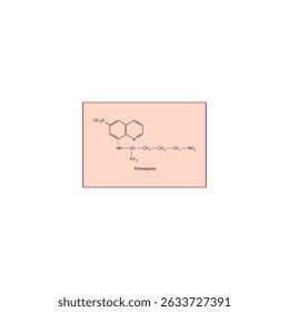 Primaquine molecule molecular structure, antimalarial compound skeletal formula, simple diagram illustration