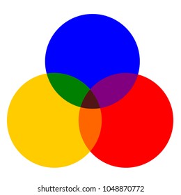 Primary Colors,vector Illustration