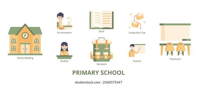 Primary School Flat Banner Web Icon Set Vector Illustration