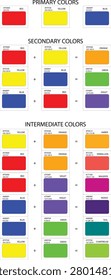 Primary, Secondary and Intermediate Color Charts with Hex and RGB Color Code. 