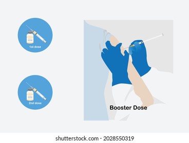 Prime and booster covid-19 vaccination. Vector illustration of covid-19 vaccination in first and second dose and third dose for delta variant protection.