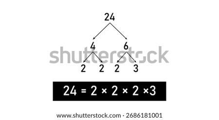 Prime Factor Tree of 24 in mathematics.