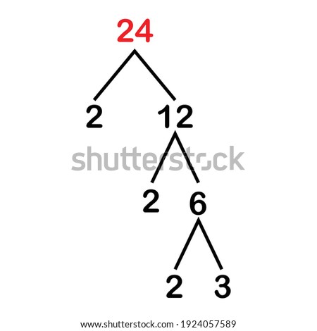 prime factorization of 24. prime factors
