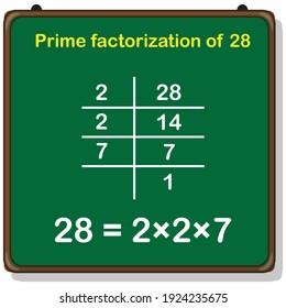 Prime Factorization Of 28. Prime Factors