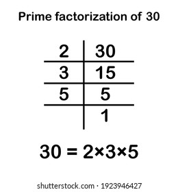 Prime Factorization Of 30. Prime Factors