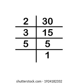 Prime Factorization Of 30. Prime Factors