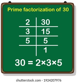 Prime Factorization Of 30. Prime Factors