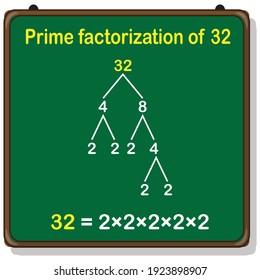 Prime Factorization Of 32. Prime Factors