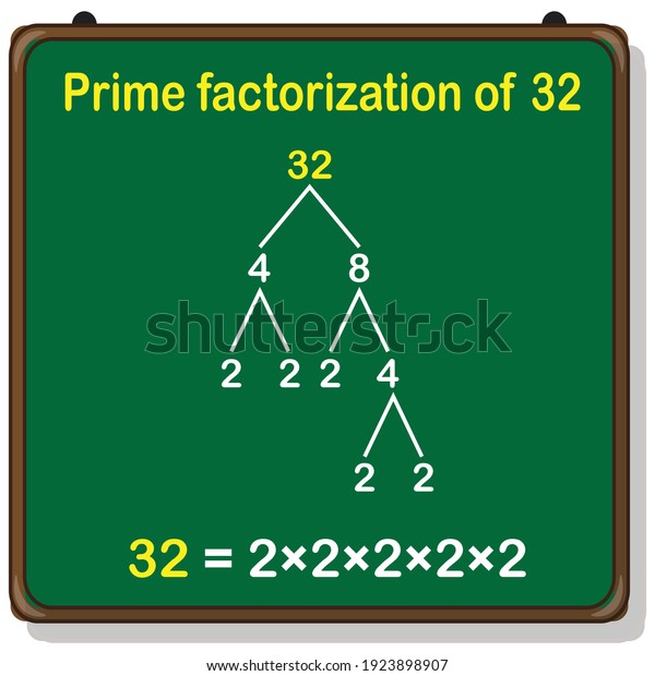 Prime Factorization 32 Prime Factors Stock Vector Royalty Free 1923898907