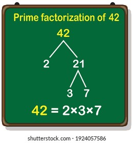 Prime Factorization Of 42. Prime Factors