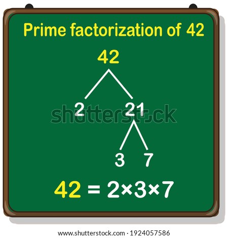 prime factorization of 42. prime factors