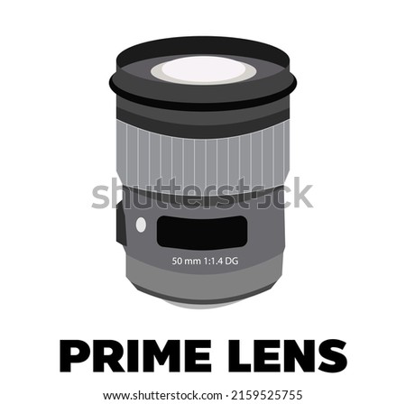 Prime Lens is a lens with only one fixed focusing distance. but will give you a clear picture Available from wide to tele, such as 24 mm, 85 mm, and 100 mm, etc.