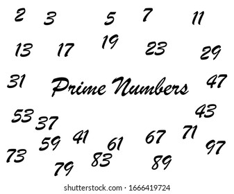 números primos entre 1 y 100.    