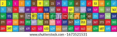 prime numbers between 1 and 500. Stockfoto © 