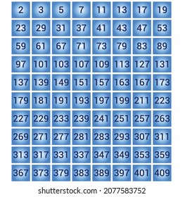 Prime Numbers Chart Mathematics Stock Vector (Royalty Free) 2077583752 ...