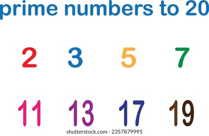 gráfico de números primos en matemáticas