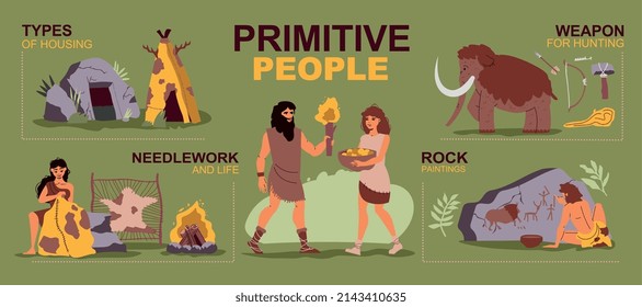 Diseño de infografías de personas primitivas con tipo de arma de vivienda para la caza manual y secciones de pintura de rocas ilustración vectorial plana