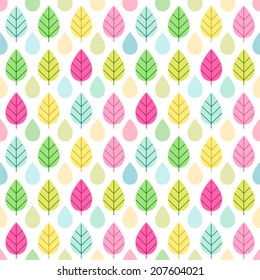 Primitive retro seamless background with spring tree leaves and rain drops