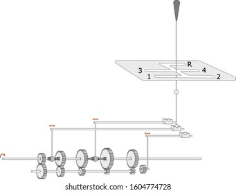 Principle of operation of a mechanical gearbox of a car