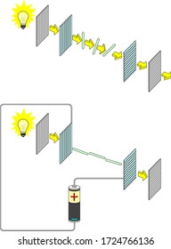 Principio de funcionamiento de una pantalla LCD de tipo Nemático con torsión