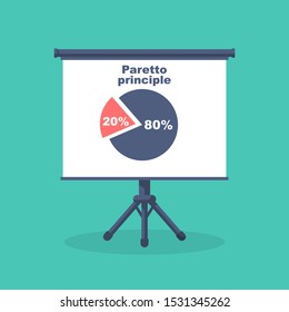 Principle Of Paretto Board. Concept 80-20 Percent. Business Rule Twenty Eighty. Pie Chart Economic Financial Share Profit. Vector Flat Design. Isolated White Background.