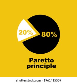 Principle Of Paretto Board. Concept 80-20 Percent. Business Rule Twenty Eighty. Pie Chart Economic Financial Share Profit. Vector Flat Design. 