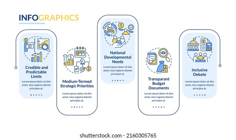 Principios de la plantilla de infografía rectangular de planificación presupuestaria. Visualización de datos con 5 pasos. Gráfico de información de la línea de tiempo del proceso. Diseño de flujo de trabajo con iconos de línea. Lato-Bold, fuentes regulares usadas