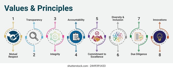 principles icon set. Business improving and manufacturing efficiency symbol vector illustration.