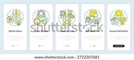Principles of lean manufacturing onboarding mobile app screen. Walkthrough 5 steps editable graphic instructions with linear concepts. UI, UX, GUI
