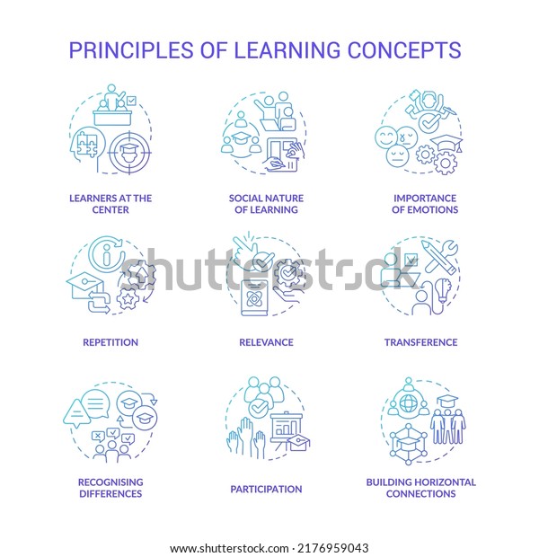 Principles Learning Blue Gradient Concept Icons: เวกเตอร์สต็อก (ปลอดค่า ...