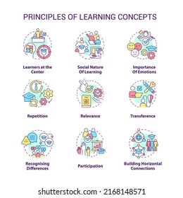 Conjunto de iconos de conceptos de principios de aprendizaje. Entorno saludable. Ilustraciones de color de línea delgada de la idea de adquisición de conocimiento. Símbolos aislados. Trazo editable. Fuentes Roboto-Medium, Myriad Pro-Bold utilizadas