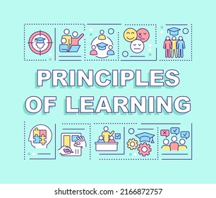 Principles of learning word concepts turquoise banner. Infographics with editable icons on color background. Isolated typography. Vector illustration with text. Arial-Black font used