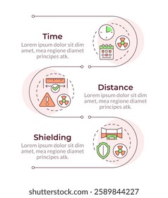 Principles of radiation exposure infographic vertical sequence. Nuclear waste safe conservation. Visualization infochart with 3 steps. Circles workflow