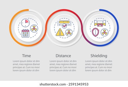 Principles of radiation exposure infographics circles sequence. Nuclear waste safe conservation. Visualization layout with 3 steps. Info chart loop process presentation