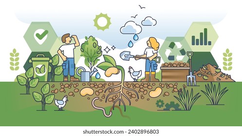 Principles of regenerative agriculture and ecological farming outline concept. Land fertility with organic compost and effective crop growth vector illustration. Green and sustainable ecosystem.