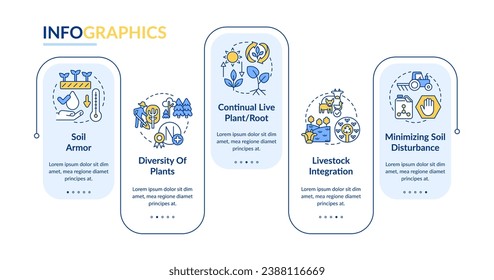 Principles of regenerative farming blue rectangle infographic template. Data visualization with 5 steps. Editable timeline info chart. Workflow layout with line icons. Lato-Bold, Regular fonts used