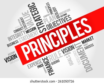 Principles word cloud, business concept