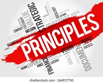 Principles word cloud, business concept