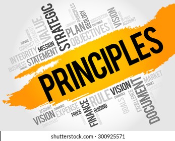 Principles word cloud, business concept